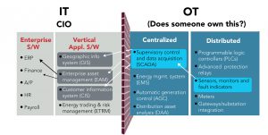 diagramas2itvsot-03